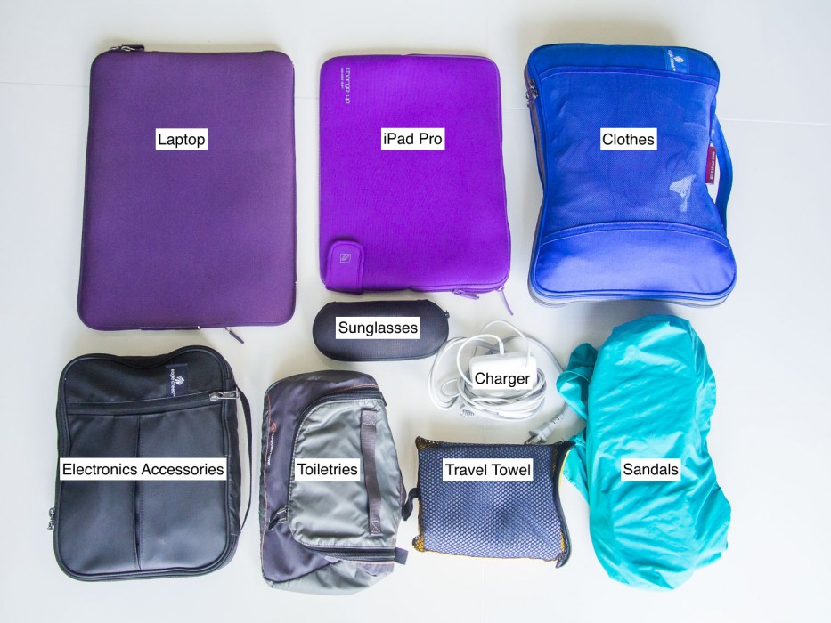 Simon's carry on packing list - everything in his bag