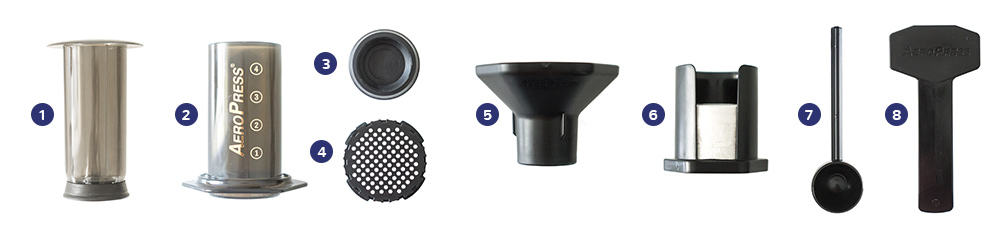 AeroPress components - what parts do you really need for travel?