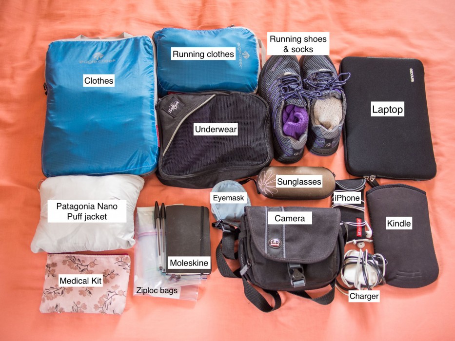 A winter packing list carry-on only - Erin's stuff