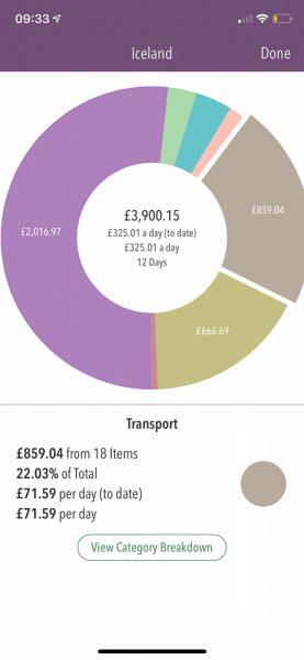 Iceland travel budget transport costs shown in Trail Wallet app