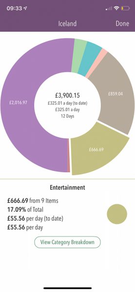 Iceland travel budget entertainment costs shown in Trail Wallet app