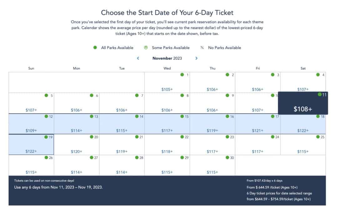 Planning a Trip to Disney World on a Budget in 2023