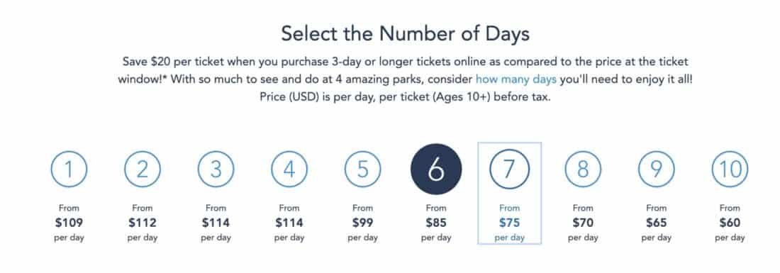 Disney World ticket prices in 2023