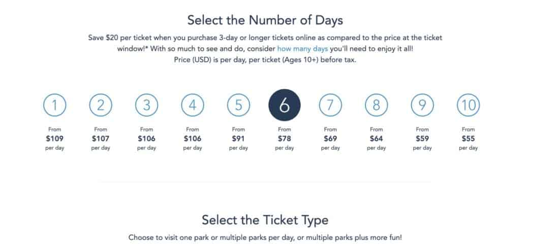 Disney World ticket prices per day in 2022