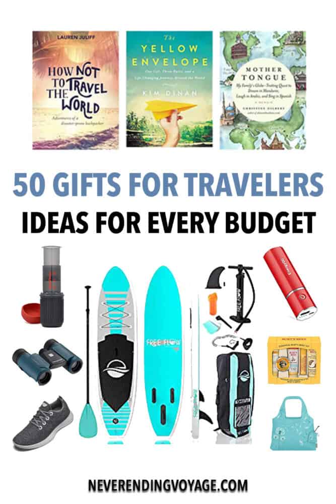 29 Unique Gifts for Travelers for Every Budget